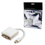 Adapter LogiLink CV0037 mini DisplayPort > DVI