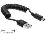 KABEL USB AM-MINI 2.0 SPIRALA 20-60CM DELOCK
